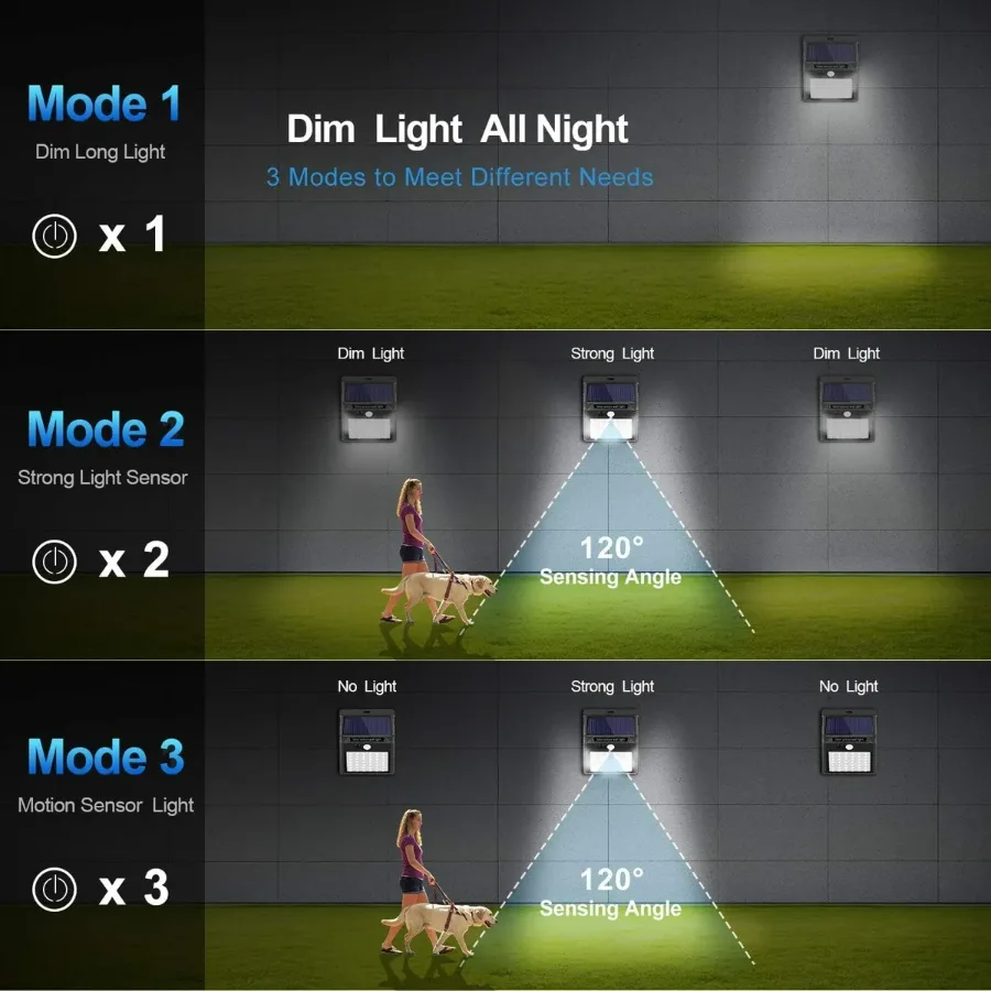 Smart Solar Wall Lights – Wireless Outdoor LED with Motion Sensor & 3 Lighting Modes - Default Title — photo 8