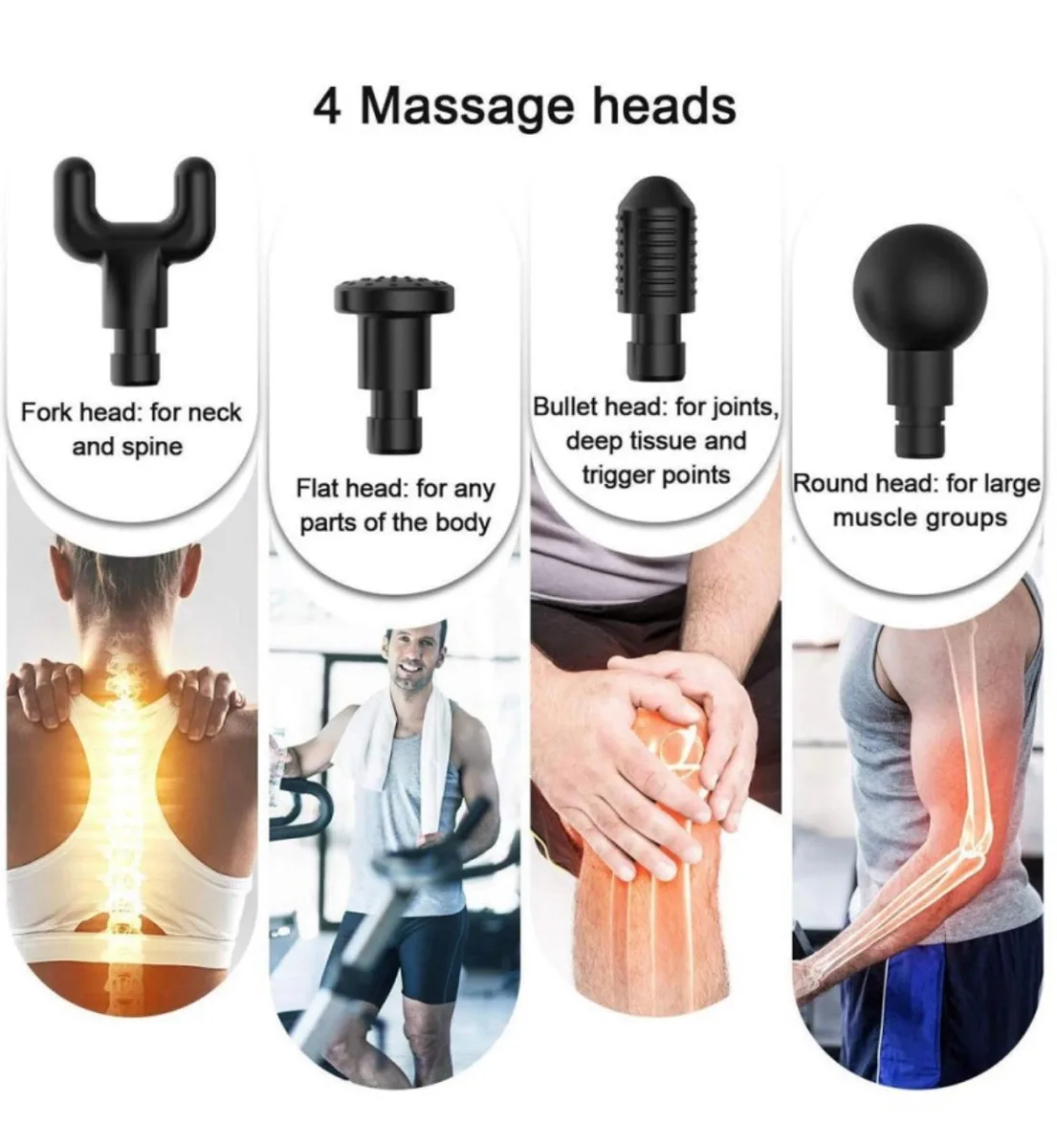 6 Levels Massage Gun - Green β photo 7