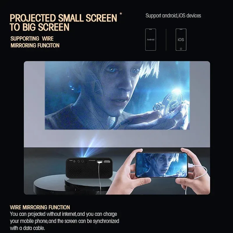 2024 New Home Cinema Mini Projector - Yellow β photo 5