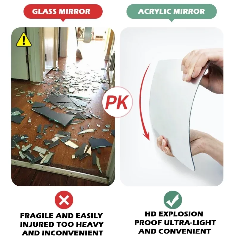 Self Adhesive Mirror - 1 β photo 5