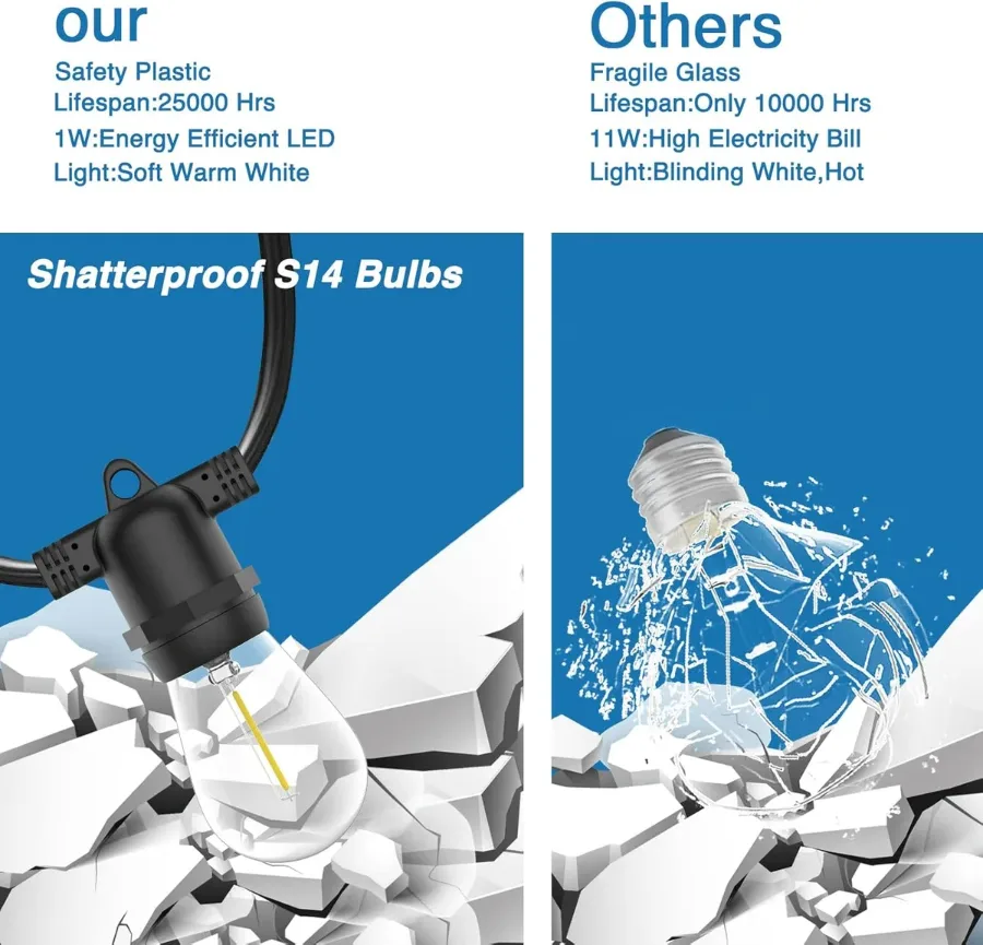 Outdoor String Lights With Bulbs - 5M 10 BULB LIGHT WARM β photo 6