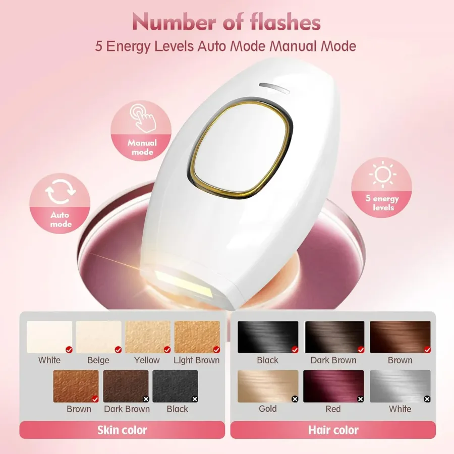 IPL Hair Removal Devices, Hair Removal, Laser Permanent Hair Removal, Laser Hair Remover, - Pink — photo 8