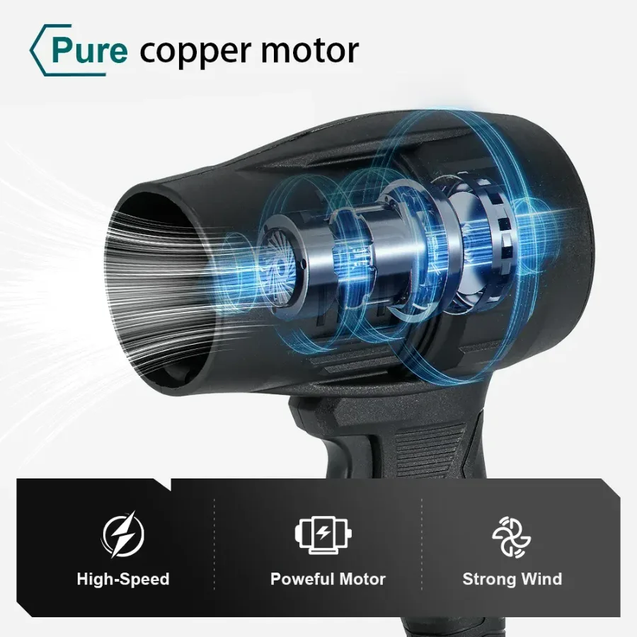 Air Pressure Power Blower Mini Cordless With Leaf Blower Cordless Compressed Air Duster 120mph for Car Wash - 1 Battery β photo 3
