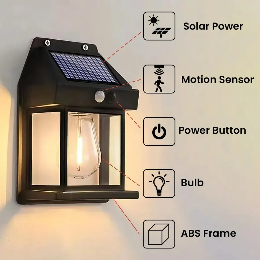 Smart Solar Wall Lights – Wireless Outdoor LED with Motion Sensor & 3 Lighting Modes - 1 Pcs — photo 2