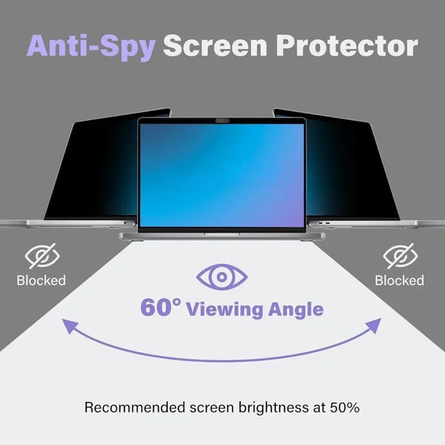 Laptop Privacy Screen Protector for Macbook - Macbook 13.6 inch β photo 7