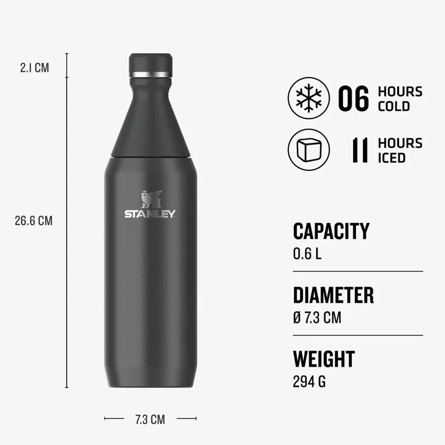 STANLEY With Hang Rope The All Day Slim Bottle 600 ml - White - pink — photo 5