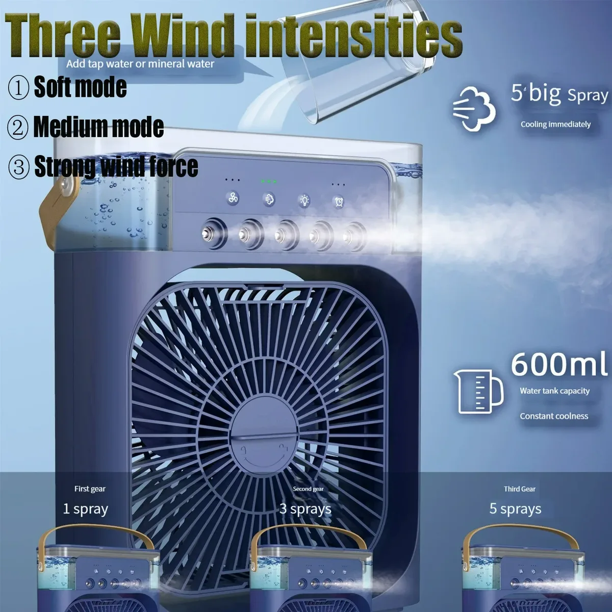 Portable Air Cooler Fan Air Conditioner And Humidifier - White — photo 3