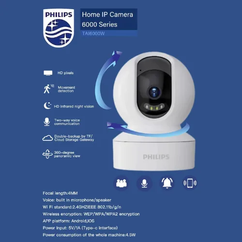 Philips 1080p Wi-Fi Home Security Camera - Dual Lens — photo 10