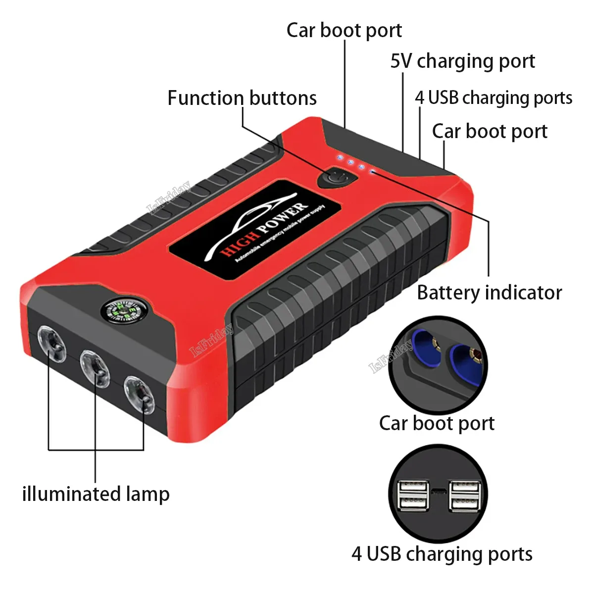 Portable Car Jump Starter Power Bank, Battery Booster Charger, Starting Device, Auto Emergency, Lighting Start-up, 12V - Jump starter + tire inflator β photo 10
