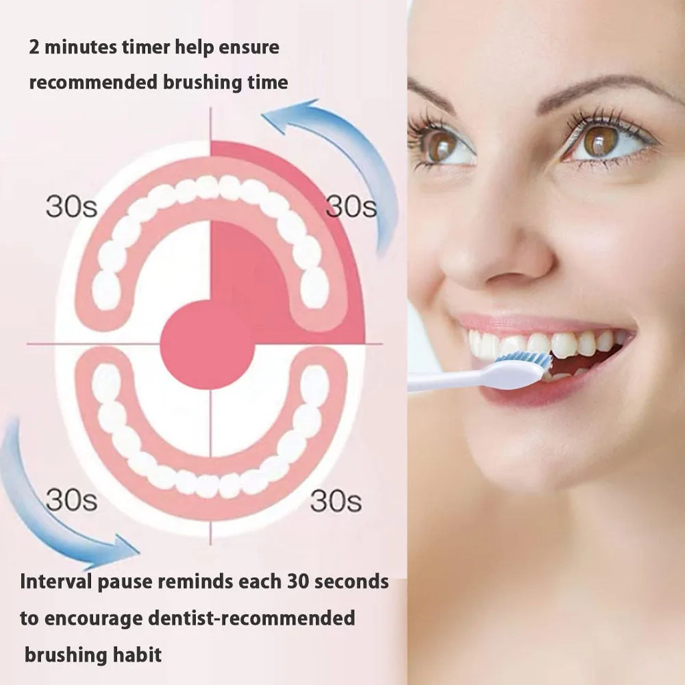 Electric Teeth Cleaner 2 in 1 Electric Teeth with Toothbrush Head - Black — photo 4