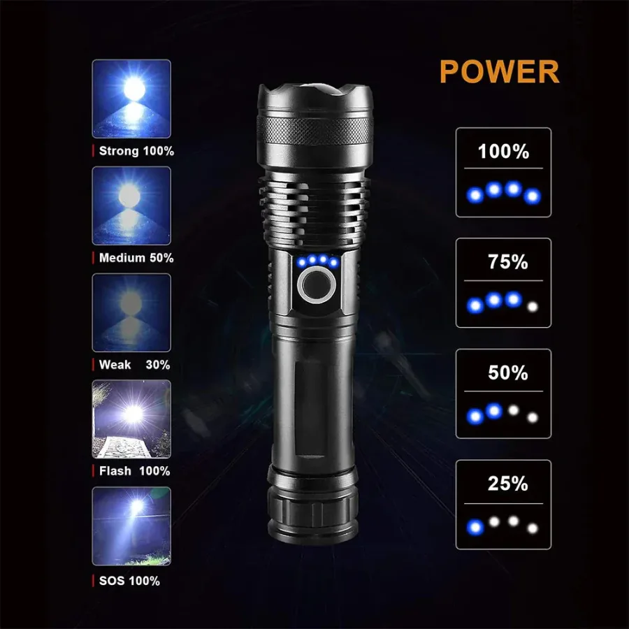 Headley HS522 High Brightness Rechargeable Flashlight — photo 3