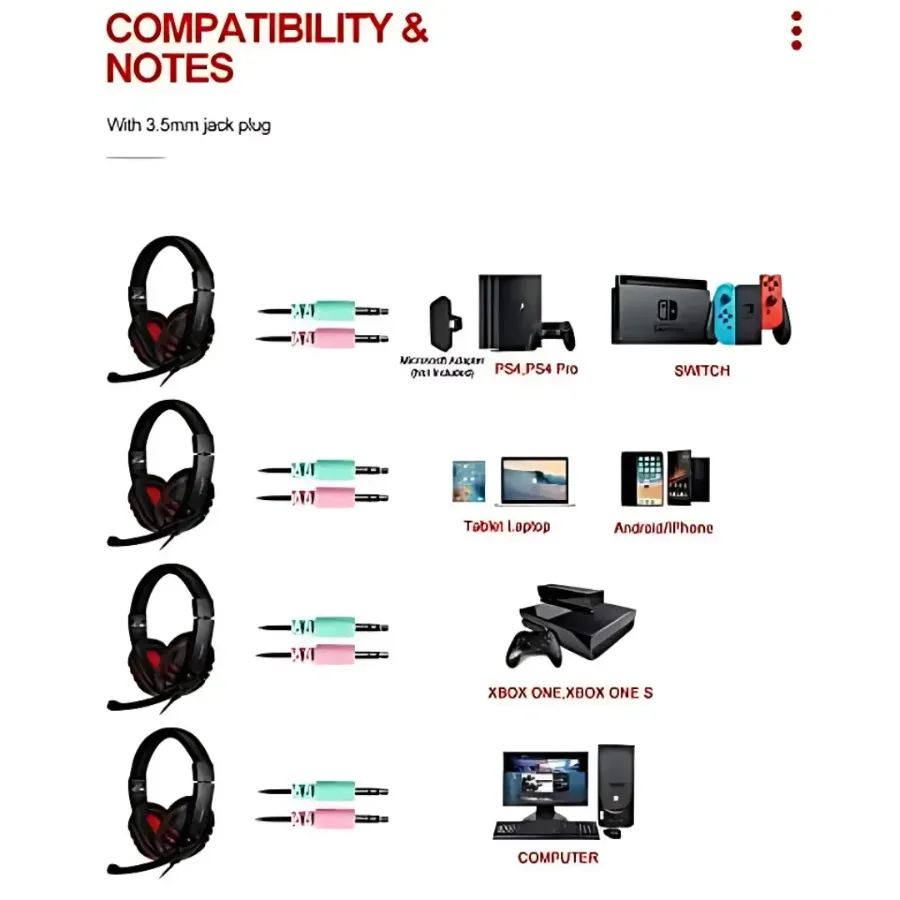 4 in 1 Gaming Combo ( Keyboard - headset - mousepad - mouse ) — photo 4