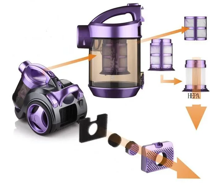 RAF Vacuum Cleaner 1600W 3L — photo 3