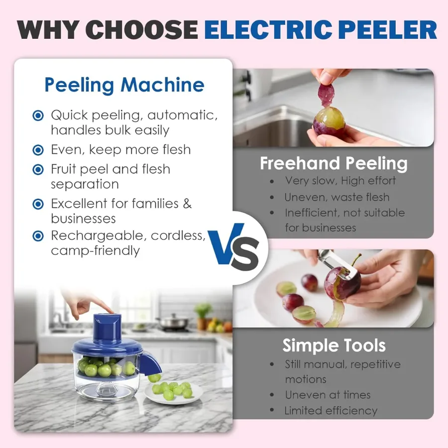 Electric Fruit Peeling Machine β photo 7