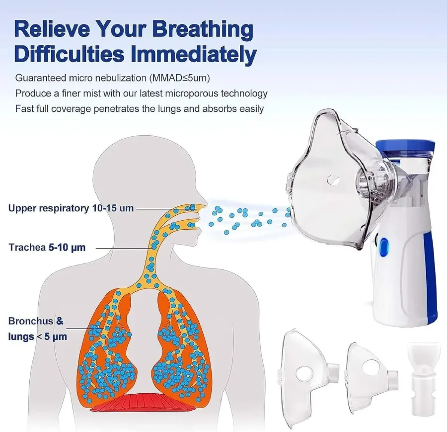 Rechargeable Nebulizer Machine for Adults and Kids β photo 2