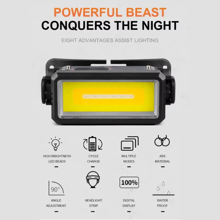 Coba Portable Flashlight Powerful Rechargeable Head lamp with Built-in Battery β photo 6