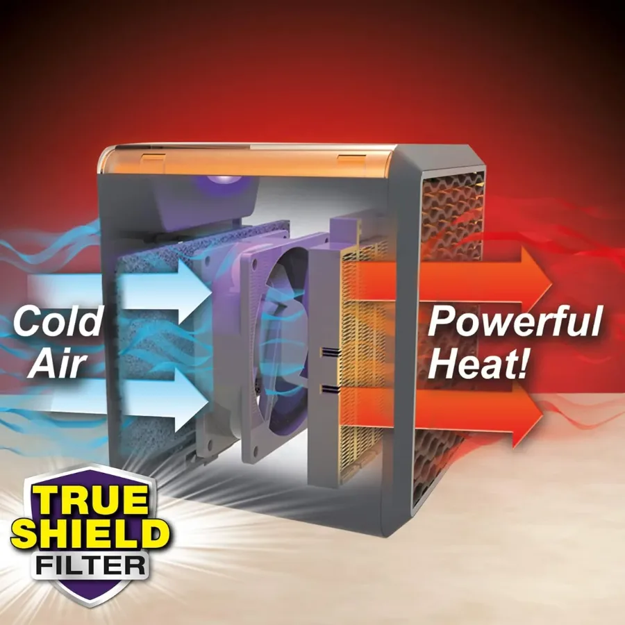 Handy Heater Pure Warmth Ceramic 1200W — photo 2