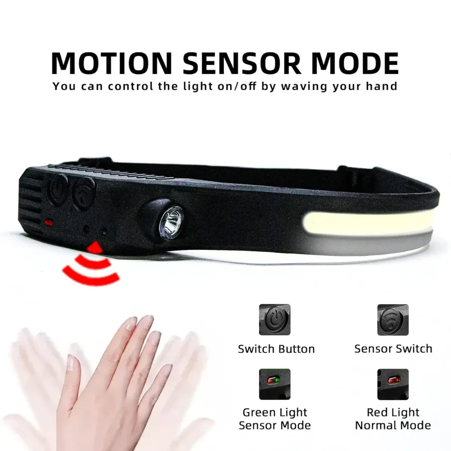 Coba Bright Rechargeable Headlamp Flashlight, 8 Lighting Modes with Motion Sensor Head Lamp — photo 2