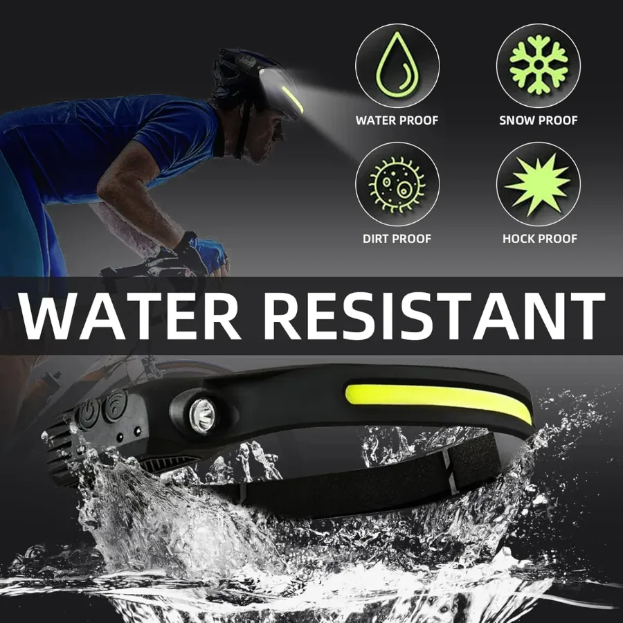 Coba Bright Rechargeable Headlamp Flashlight, 8 Lighting Modes with Motion Sensor Head Lamp β photo 4