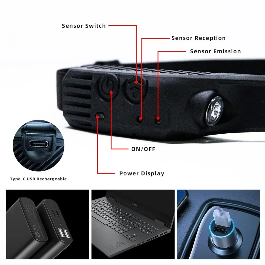 Coba Bright Rechargeable Headlamp Flashlight, 8 Lighting Modes with Motion Sensor Head Lamp — photo 5