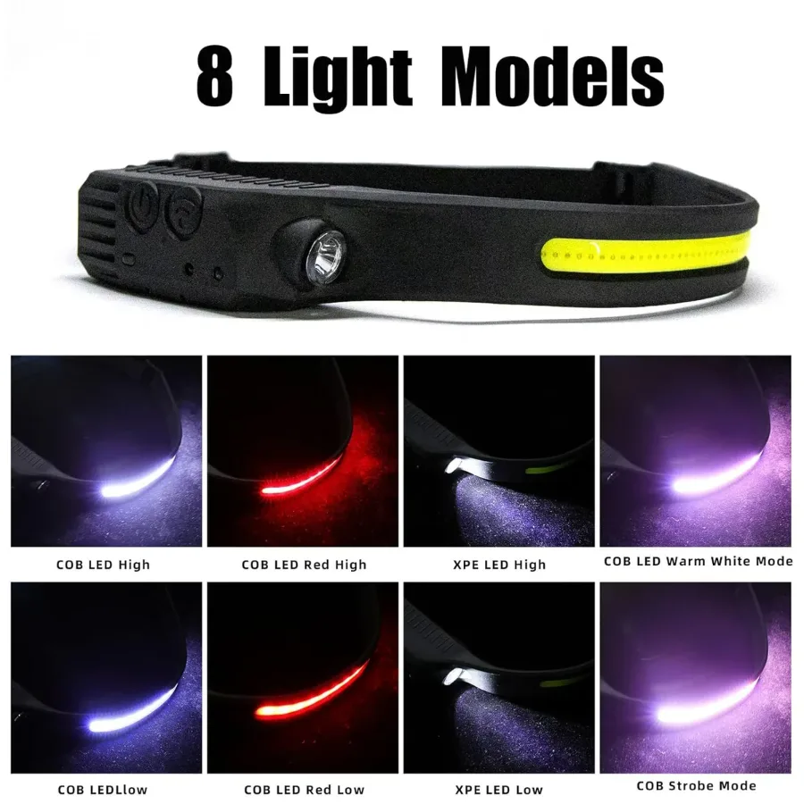 Coba Bright Rechargeable Headlamp Flashlight, 8 Lighting Modes with Motion Sensor Head Lamp β photo 7