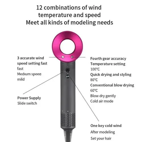 Leafless Professional Hair Dryer 1800W Ionic with 5 Attachments β photo 3