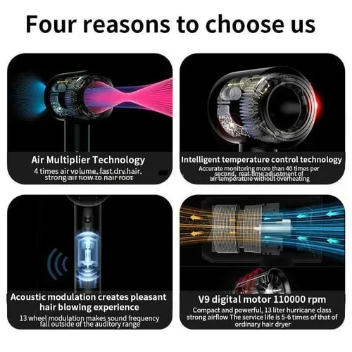 Leafless Professional Hair Dryer 1800W Ionic with 5 Attachments β photo 4
