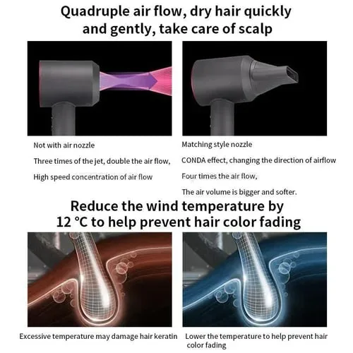 Leafless Professional Hair Dryer 1800W Ionic with 5 Attachments β photo 5