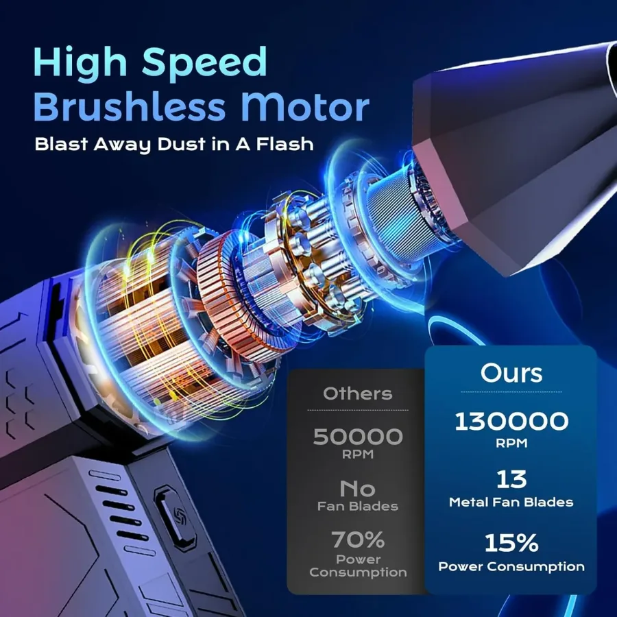 Pocket Turbo Jet Fan Blower β photo 5