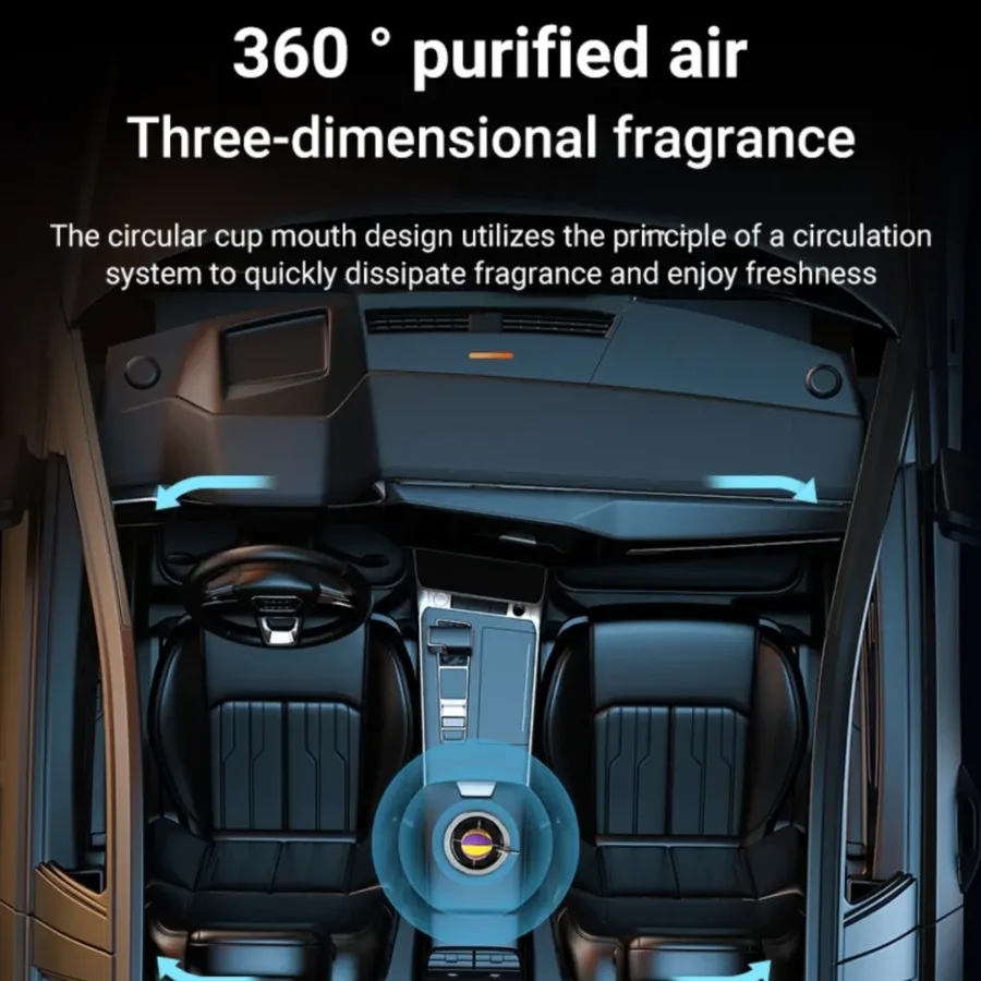 Car Air Fresher Aromatherapy Basketball Solar Turning Ball — photo 3