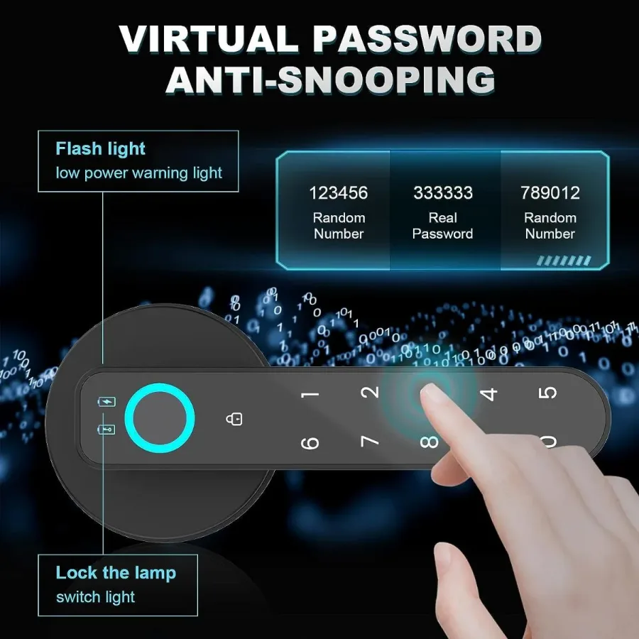 Fingerprint door lock, with password keyboard entry door handle — photo 2