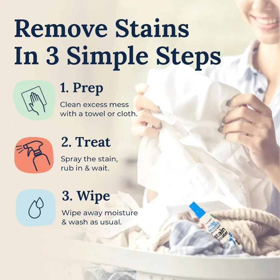 Multi-Purpose Stain Remover Spray (120ml) β photo 4
