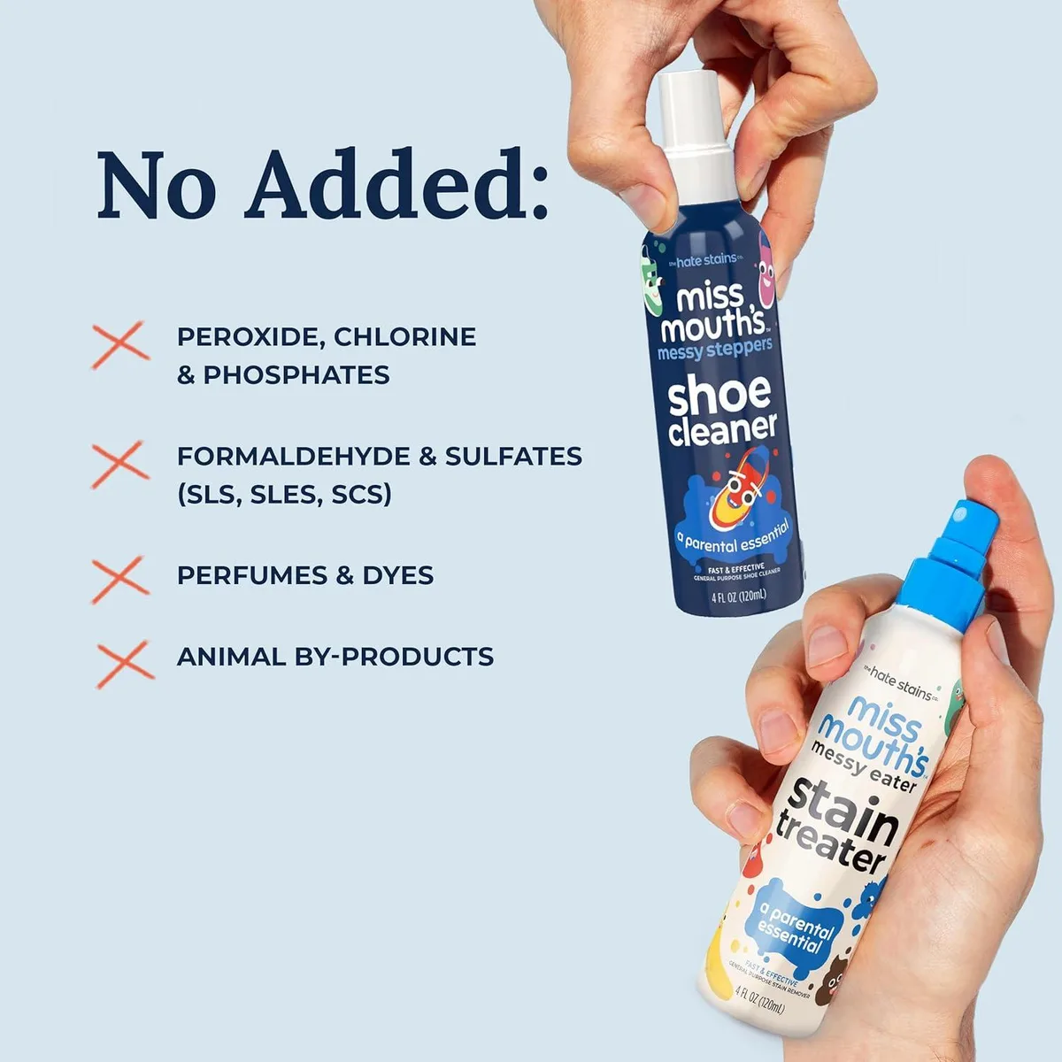 Multi-Purpose Stain Remover Spray (120ml) — photo 5
