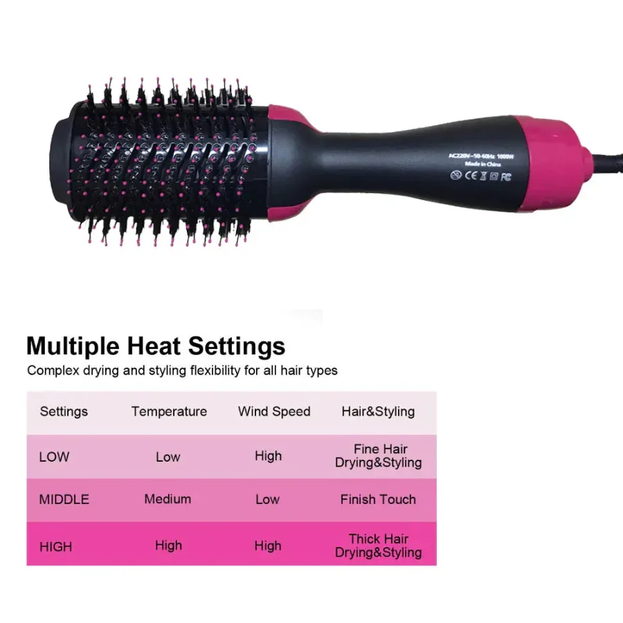 Hair Dryer And Styler Hot Air Brush- 1000W β photo 7