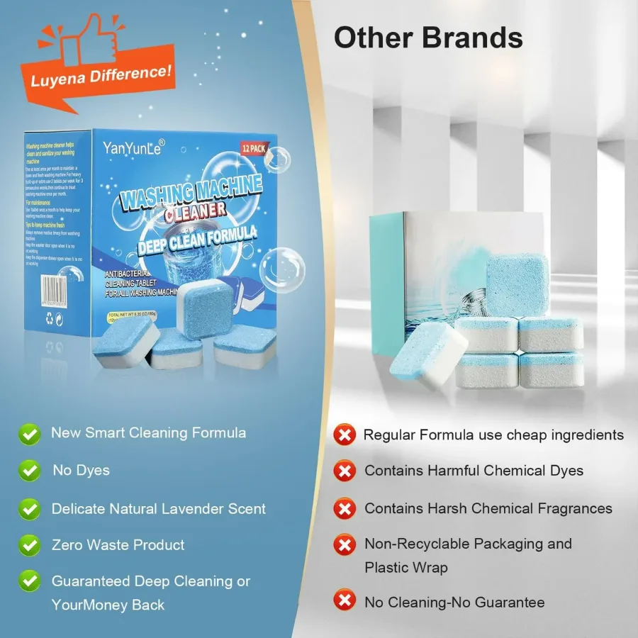Washing Machine Cleaner Descaler Pack Of 12 - Deep Cleaning Tablet — photo 5
