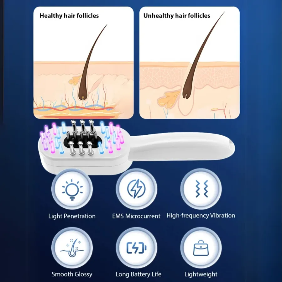 Electric Scalp & Hair Care – EMS, LED Therapy — photo 2