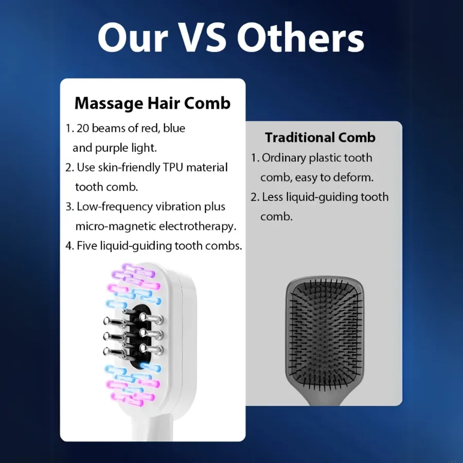 Electric Scalp & Hair Care – EMS, LED Therapy — photo 10