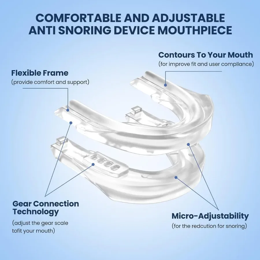 Anti-Snoring Mouth Guard – Comfortable Mouthpiece for Men & Women — photo 5