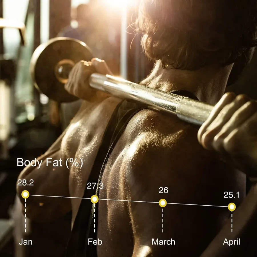 Sonifer Smart Digital Phone App Scale – Electronic Body Fat Scale with LED Display — photo 7