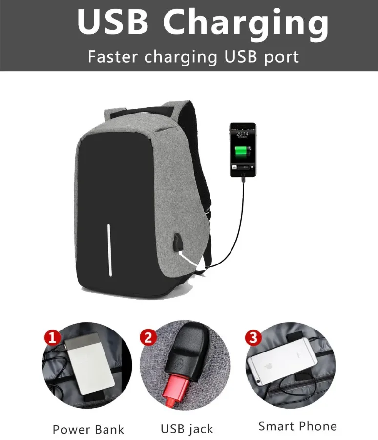Material Anti-Theft Laptop Backpack, Size: 15.6 Inch β photo 5