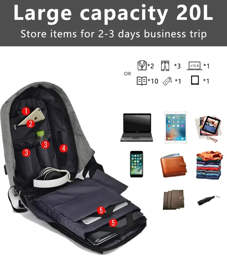 Material Anti-Theft Laptop Backpack, Size: 15.6 Inch β photo 6