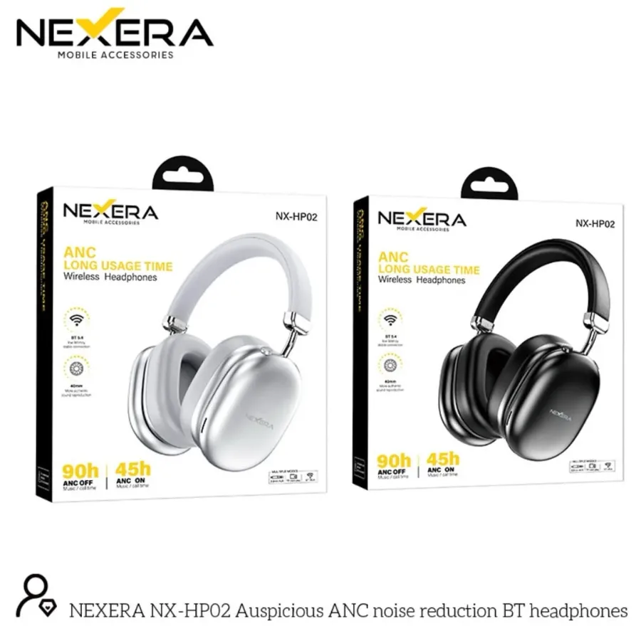 NEXERIA Max Auspicious ANC Wireless Headphones – NX-HP02 — photo 4