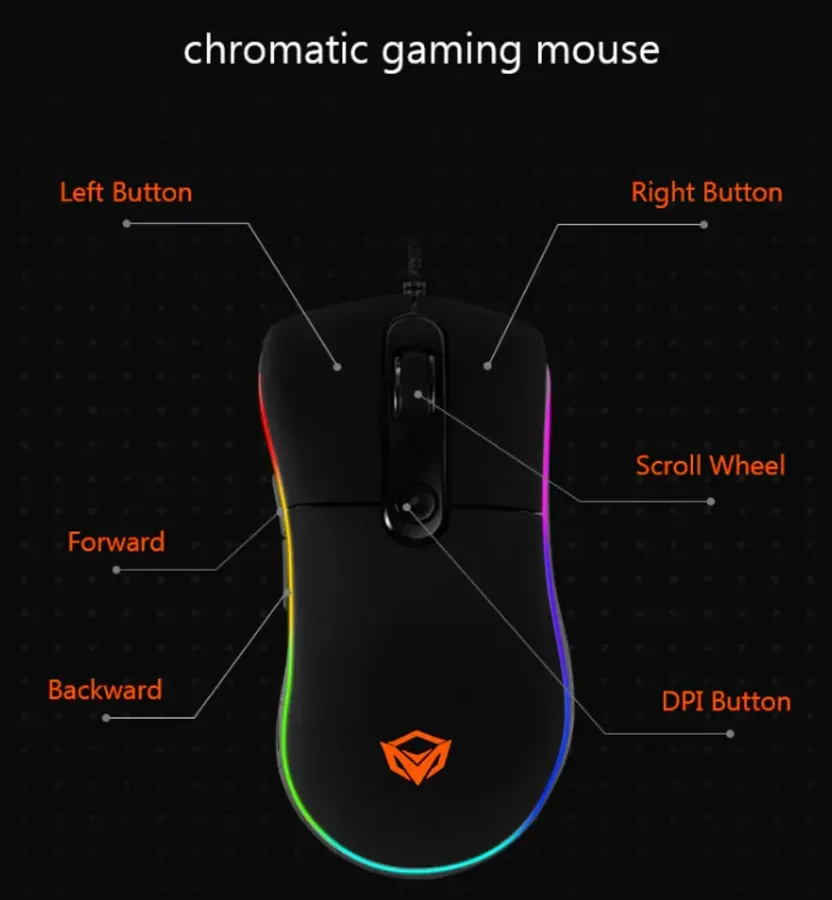 MEETION GM20 Optical Silent Wired Gaming Mouse β photo 8