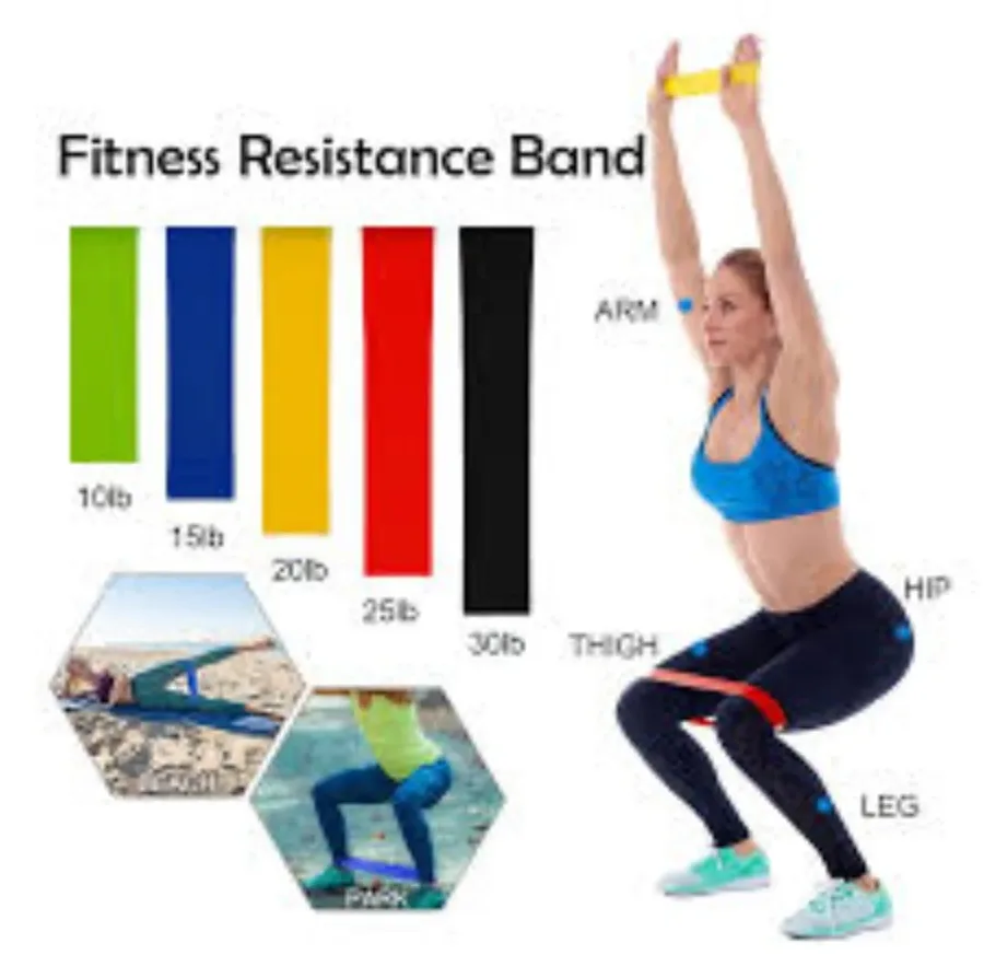 Rubber Elastic Band 5 DIFFERENT RESISTANCE LEVELS β photo 4