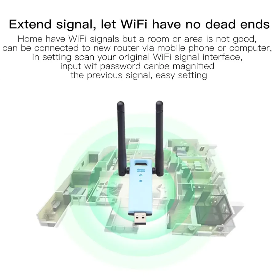 USB Wireless WIFI Repeater 2.4GHz Router β photo 4
