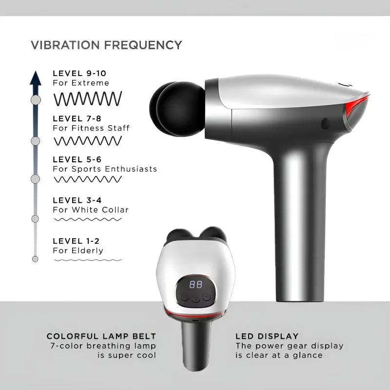 Double Head Massager Gun β photo 2