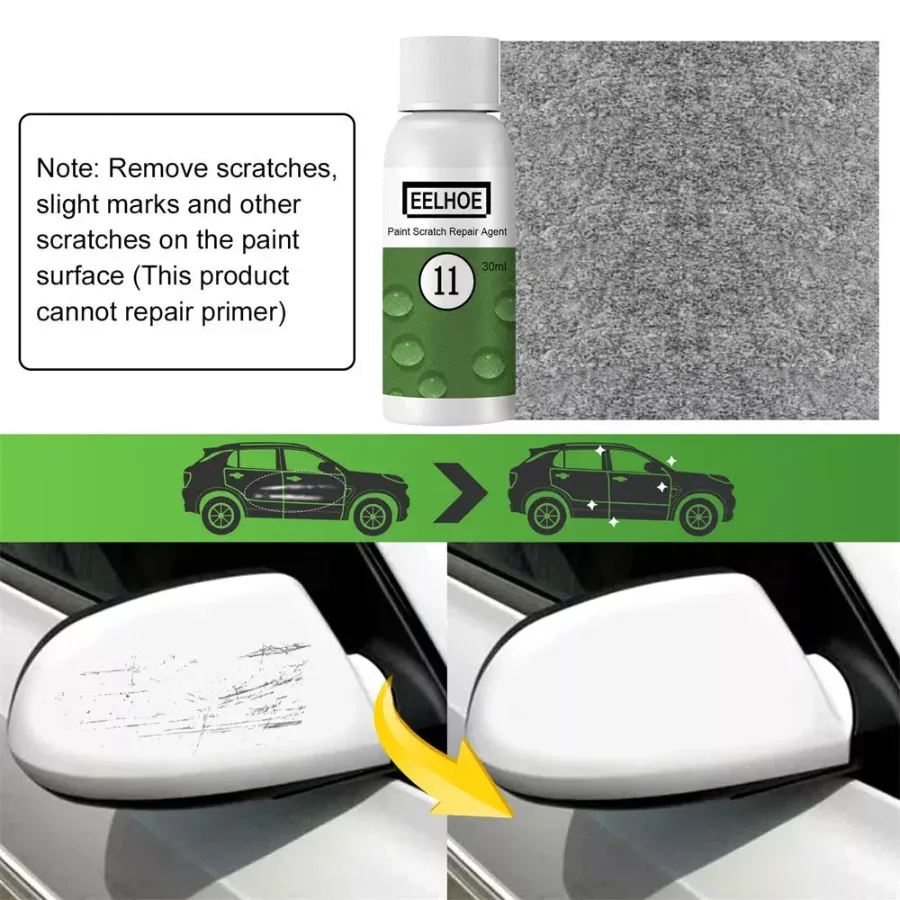 Paint scratch repair agent β photo 3