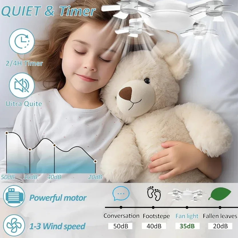 Silent F4 Led Ceiling Fans with Lights and Remote 3 Level β photo 3